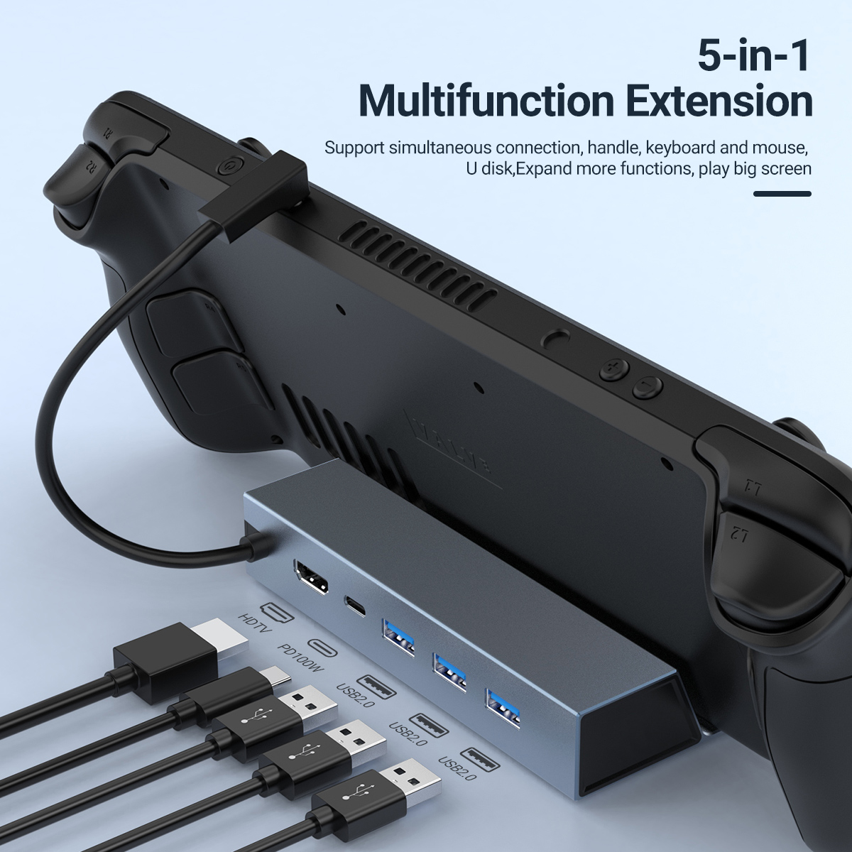 Gaming Console Steam Deck - Hub USB-C 5 w 1, stacja