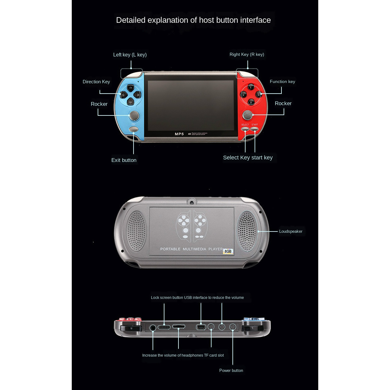 Przenośne przenośne przenośne  – Gaming Console Old School recenzja i cena