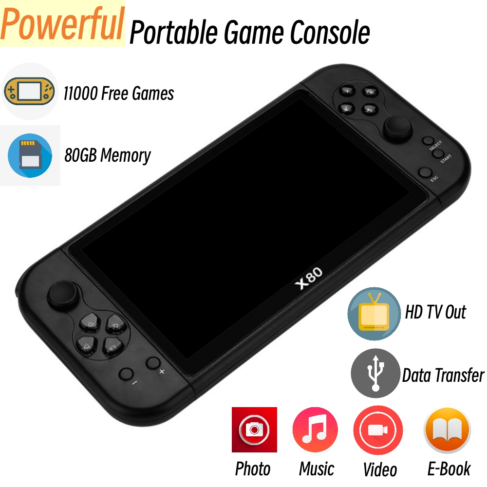 80GB duży ekran 7 Cal przenośn – Gaming Console X80 recenzja i cena