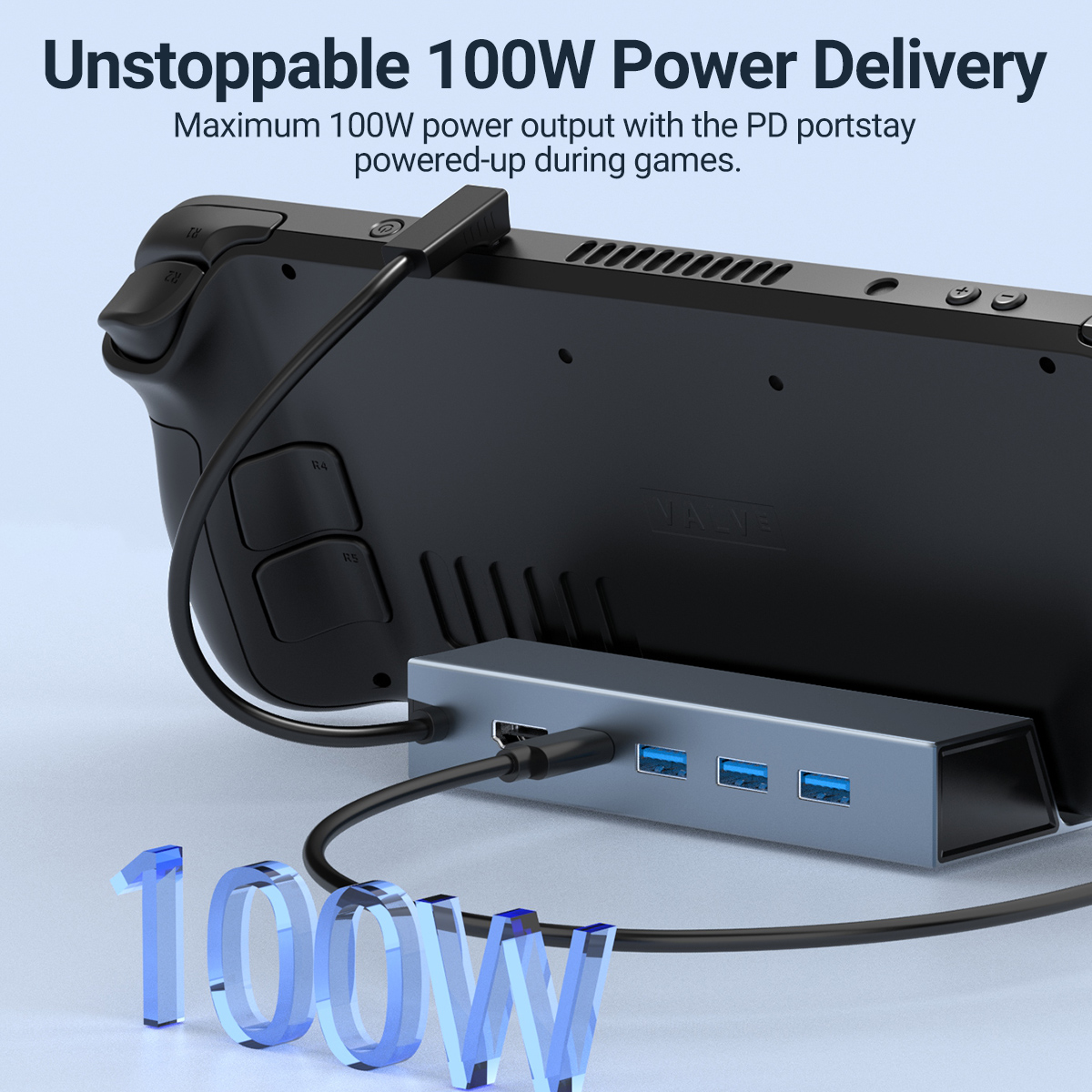 Hub USB-C 5 w 1, stacja dokują – Gaming Console Steam Deck recenzja i cena