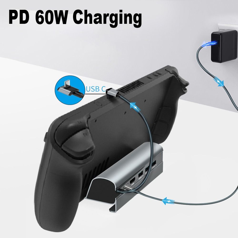 Podstawa do konsoli przenośnej – Gaming Console Steam Deck recenzja i cena