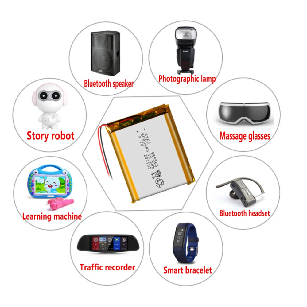 Bateria 3.7V do power banku, d – Gaming Console Power Bank recenzja i cena