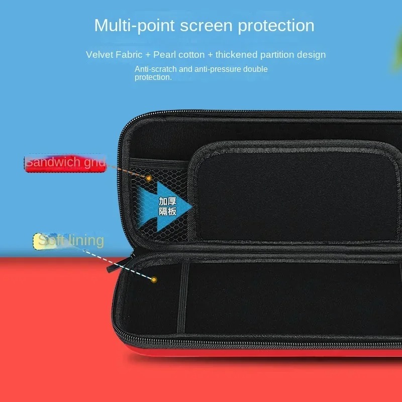 Torba do przechowywania Pokemo – Gaming Console Games recenzja i cena